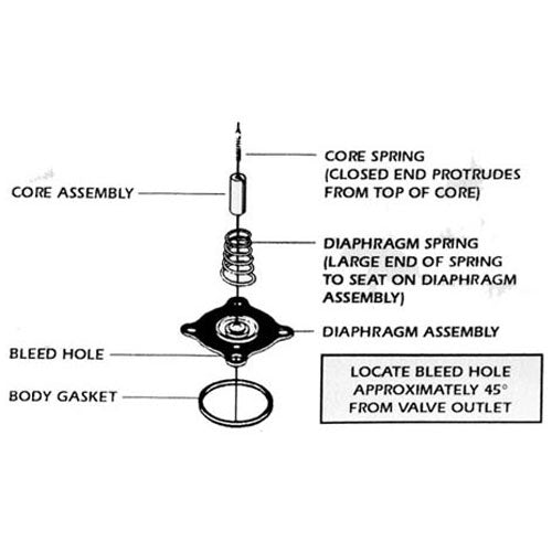 Picture of Repair Kit  for Champion Part# 104733